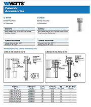 FØLERLOMME AISI 304 ½"X100MM TIL TB MODE