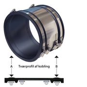 HOFOR S400 kobling 400 mm til strømpe 40 cm, i jord