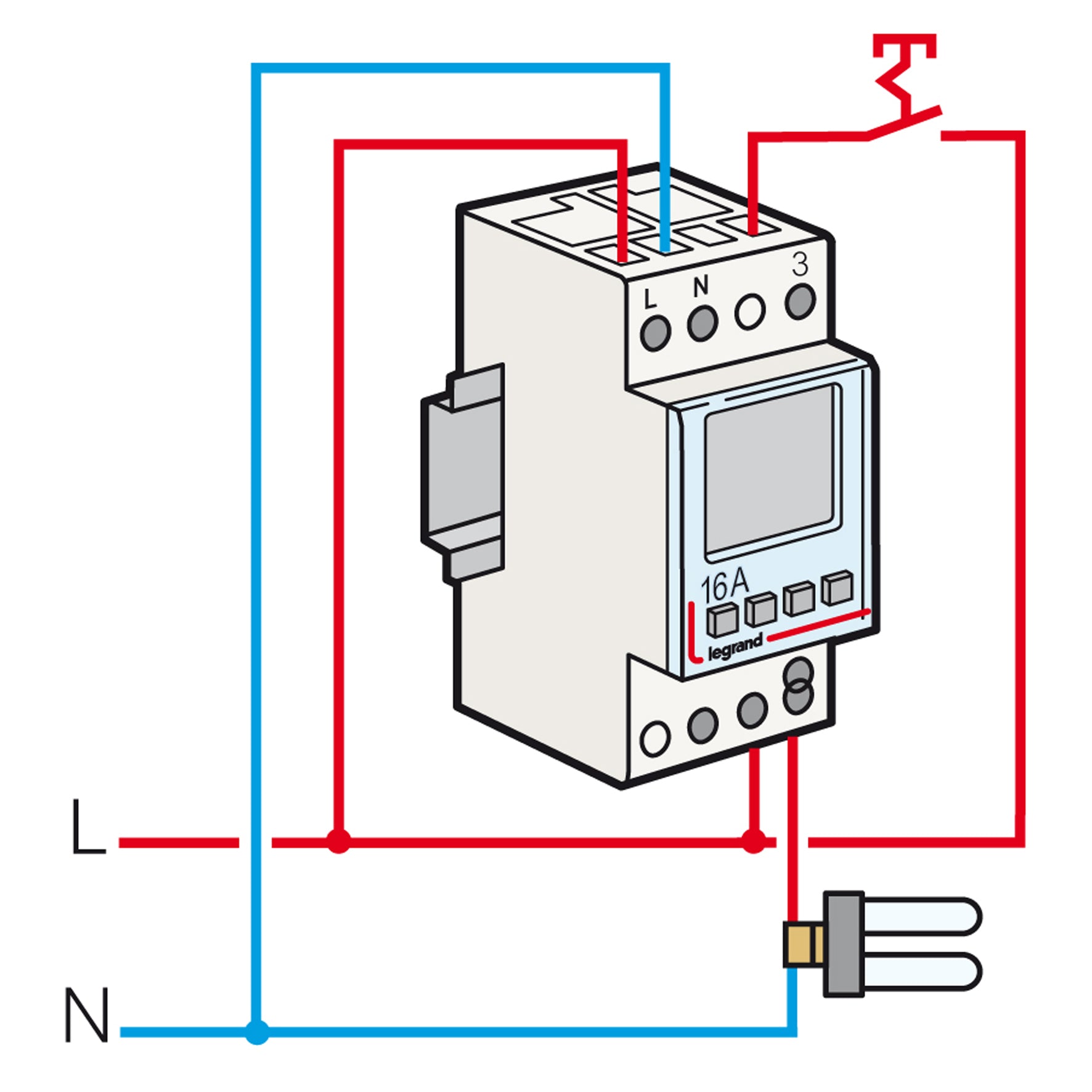 AlphaRex D21S Digital Astrour 16A 1-Skiftekontakt 2M