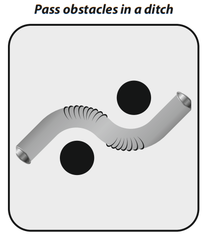 Fleksibelt rør 50-100 x 480-700 mm, sort, problemløser
