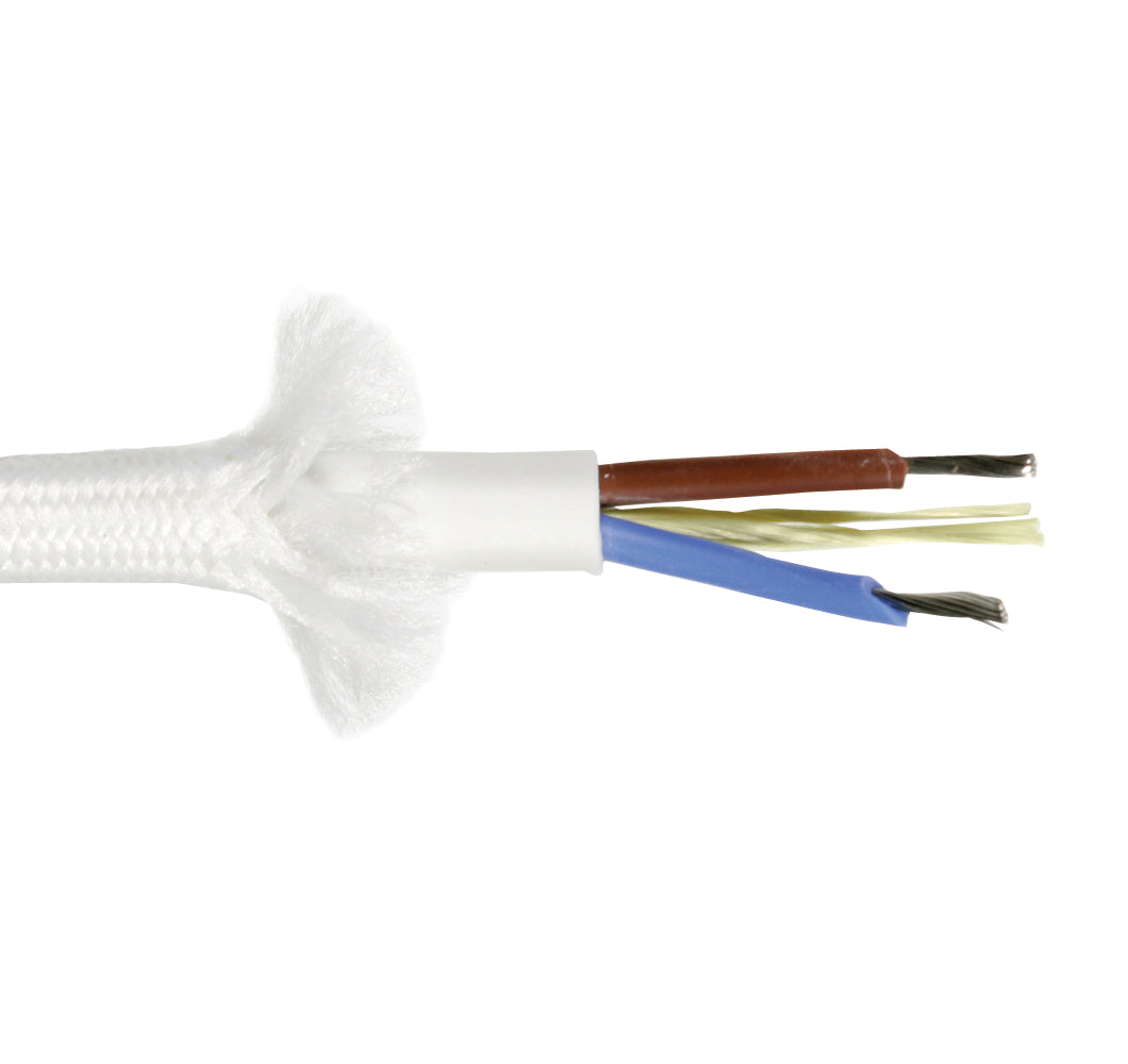 Furtex stofledning 2x0,75mm 180 grc. Sort  100m