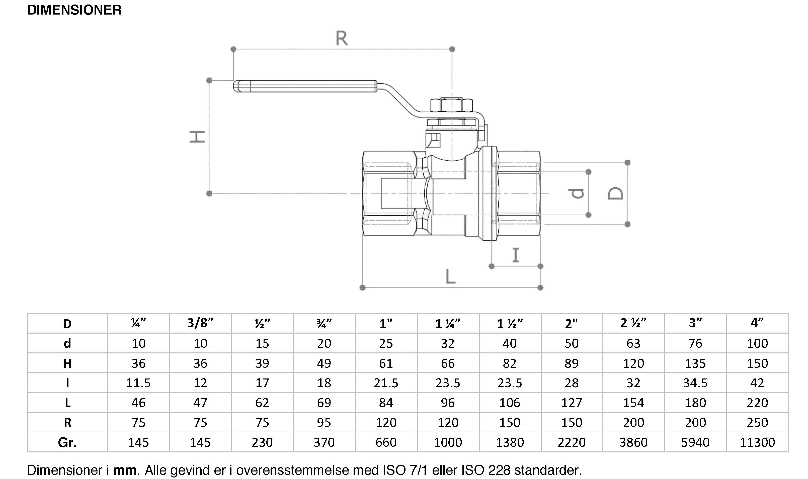Pettinaroli 1.1/2" TEA kuglehane med standardgreb, muffe/muffe