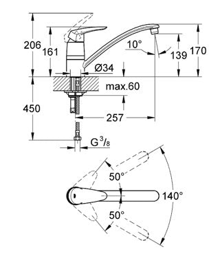 Grohe Eurodisc etgrebskøkkenarmatur