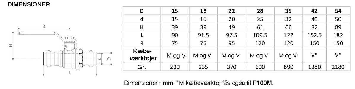 PRESKUGLEHANE STÅLGREB PRES/PRES 35X35