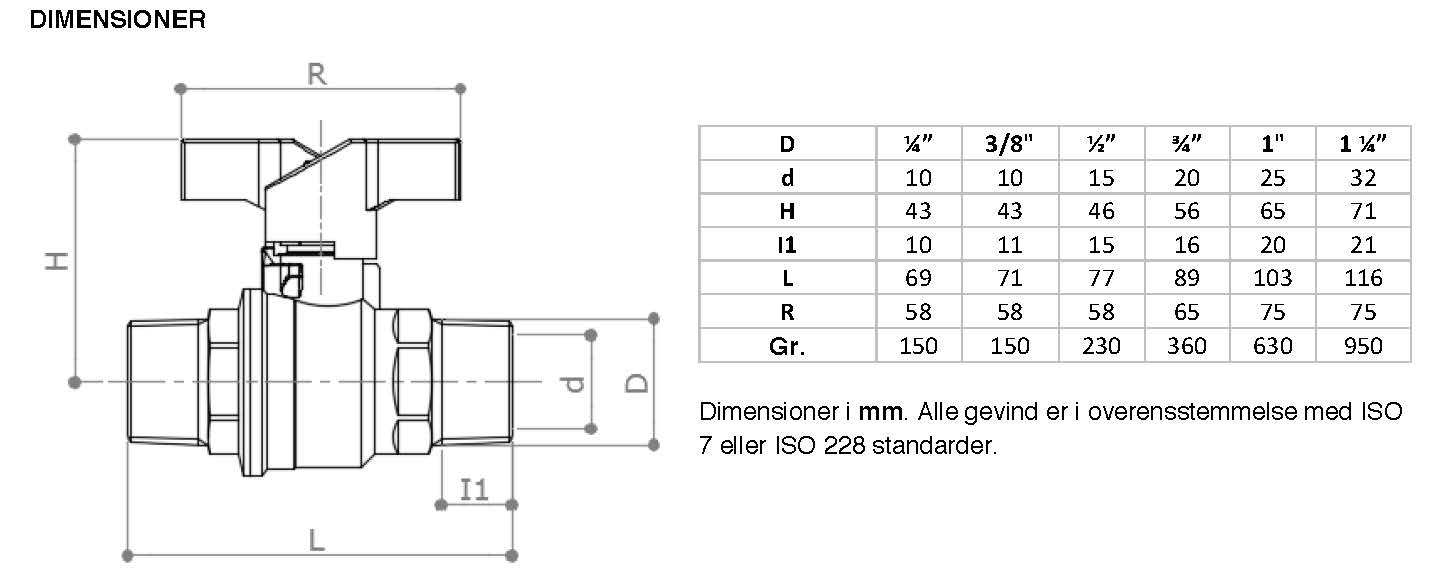 Pettinaroli 3/4" TEA kuglehane med T-greb, nippel/nippel