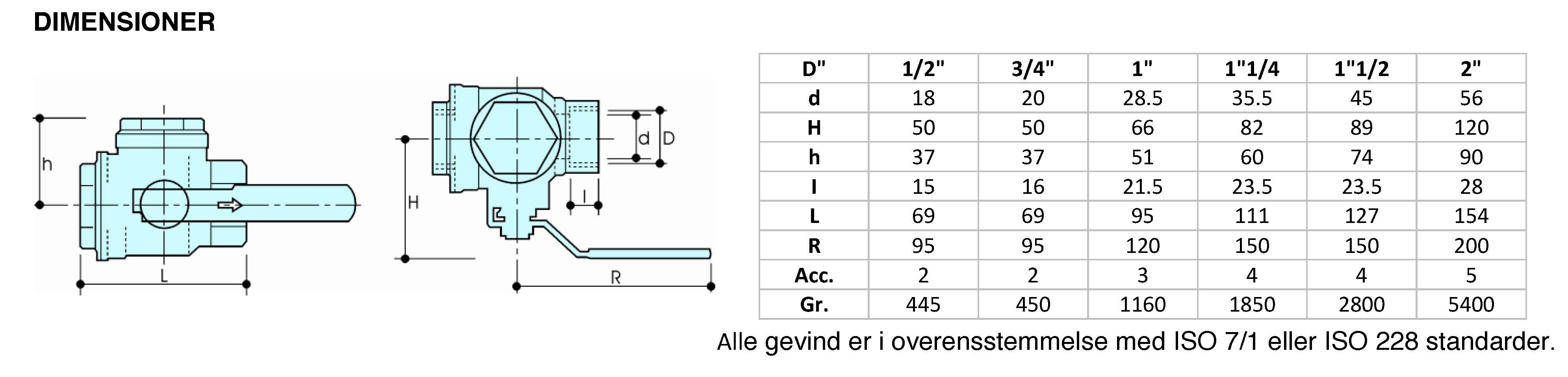 3/4" Kuglehane med snavssamler