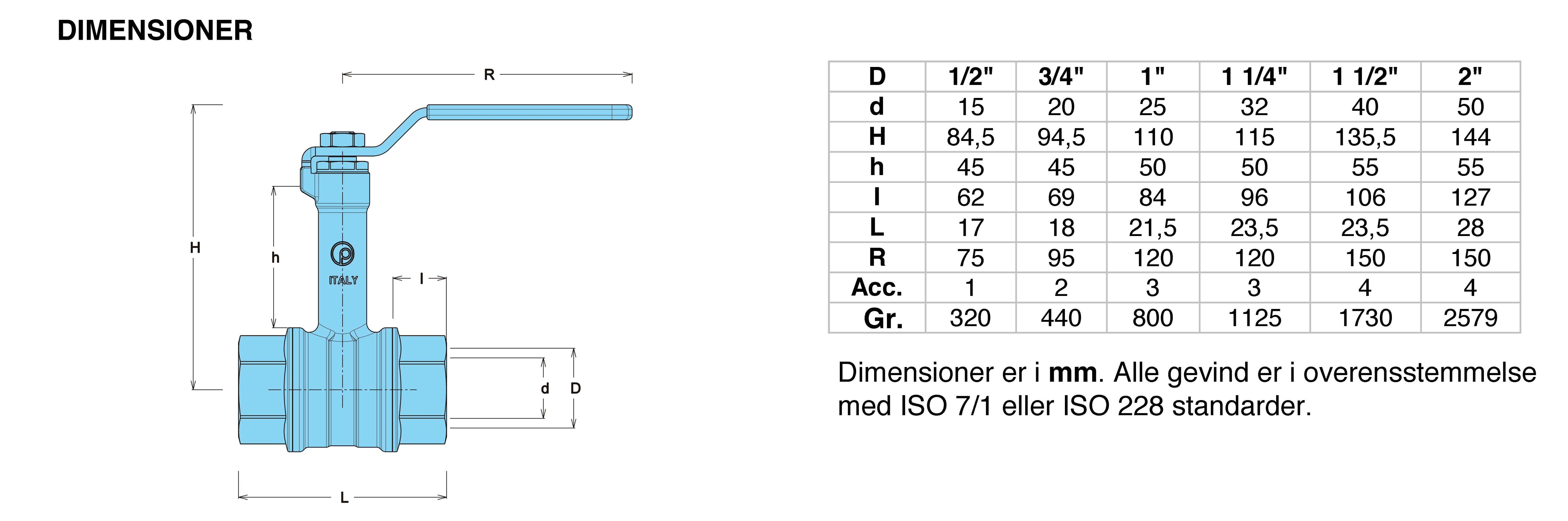 Pettinaroli 1.1/4" TEA kuglehane med lang hals og standardgreb, muffe/muffe