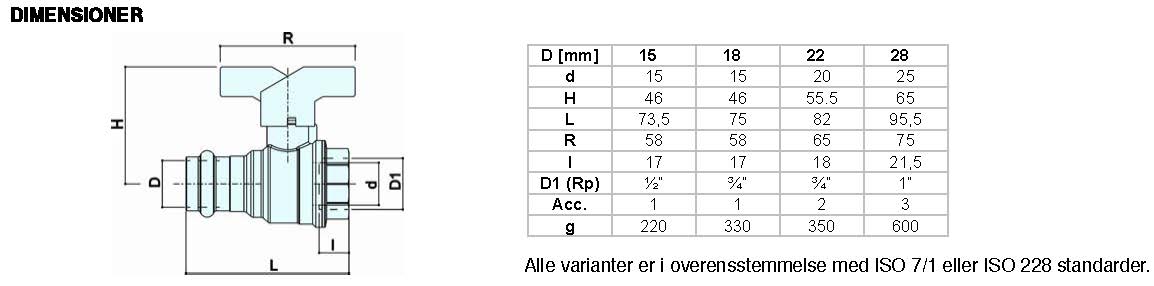 Pettinaroli TEA Preskuglehane med T-greb, 28 mm x 1", muffe/pres