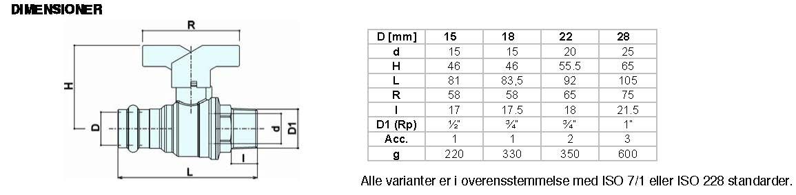 Pettinaroli TEA Preskuglehane med T-greb, 18 mm x 3/4", nippel x presl