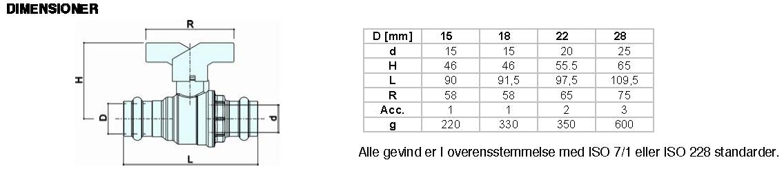 Pettinaroli TEA Preskuglehane 15 mm med T-greb, pres x pres