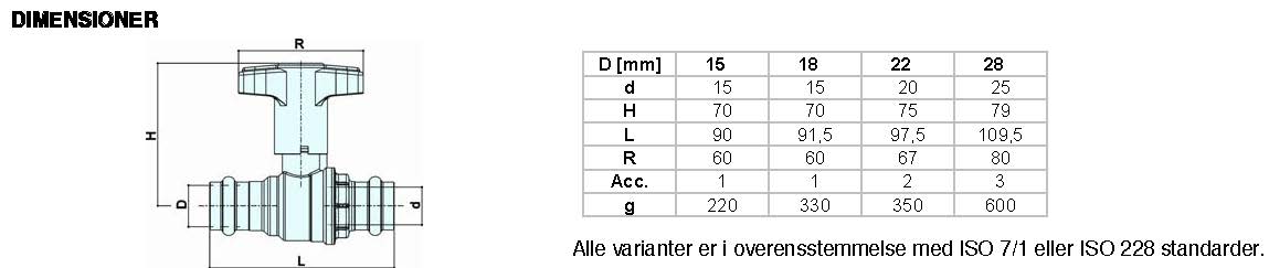 Pettinaroli TEA Preskuglehane med højt plast T-greb, 22 mm, pres/pres