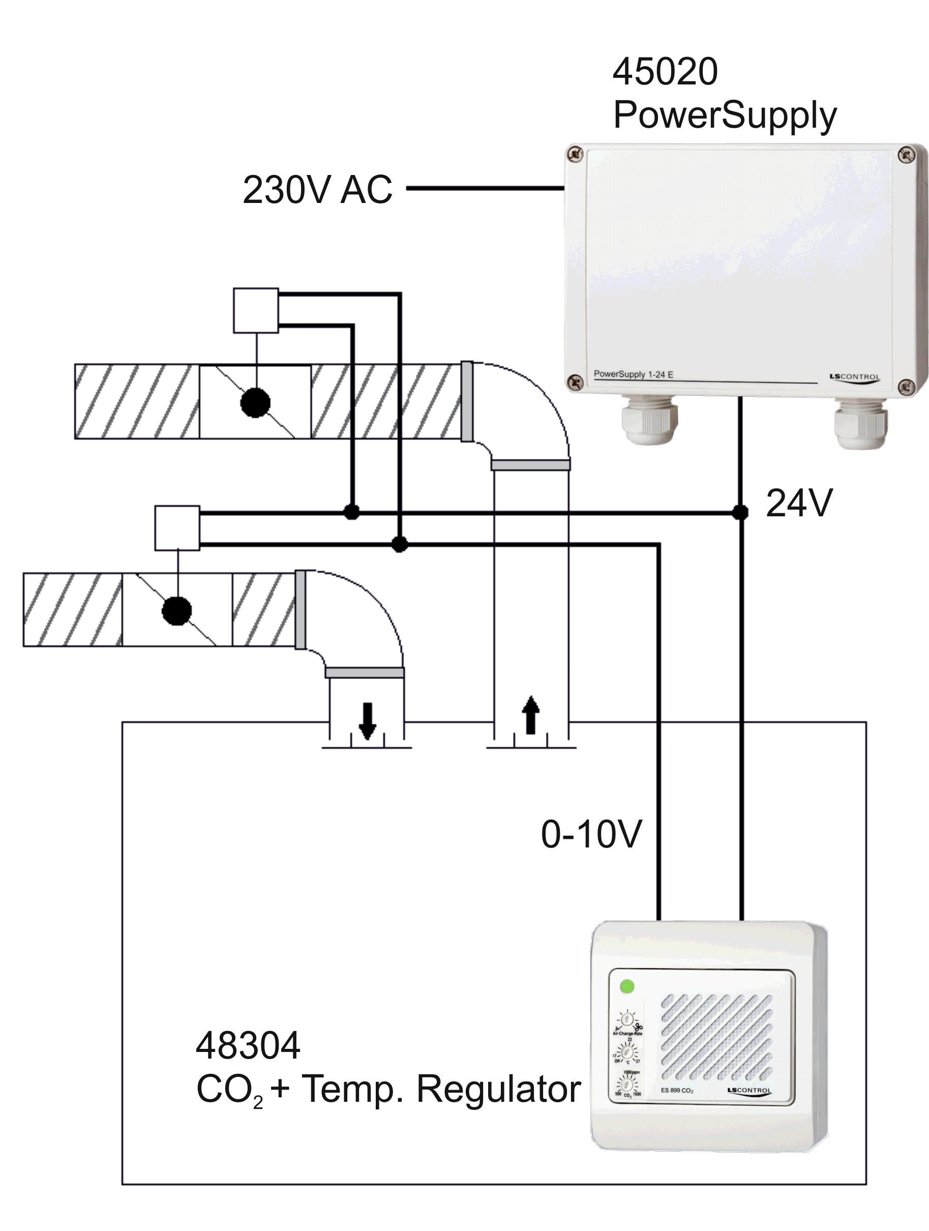 CO2+TEMP. FØLER VÆG ES899 MED MODBUS