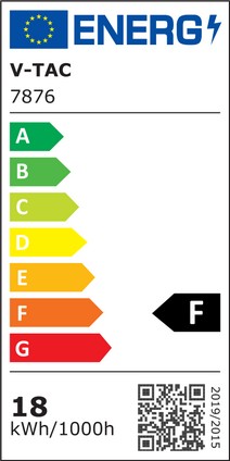V-Tac 18W LED loftslampe - Ø21,5cm, H3cm, hvid kant, inkl. lyskilde, 1980lm, RA80