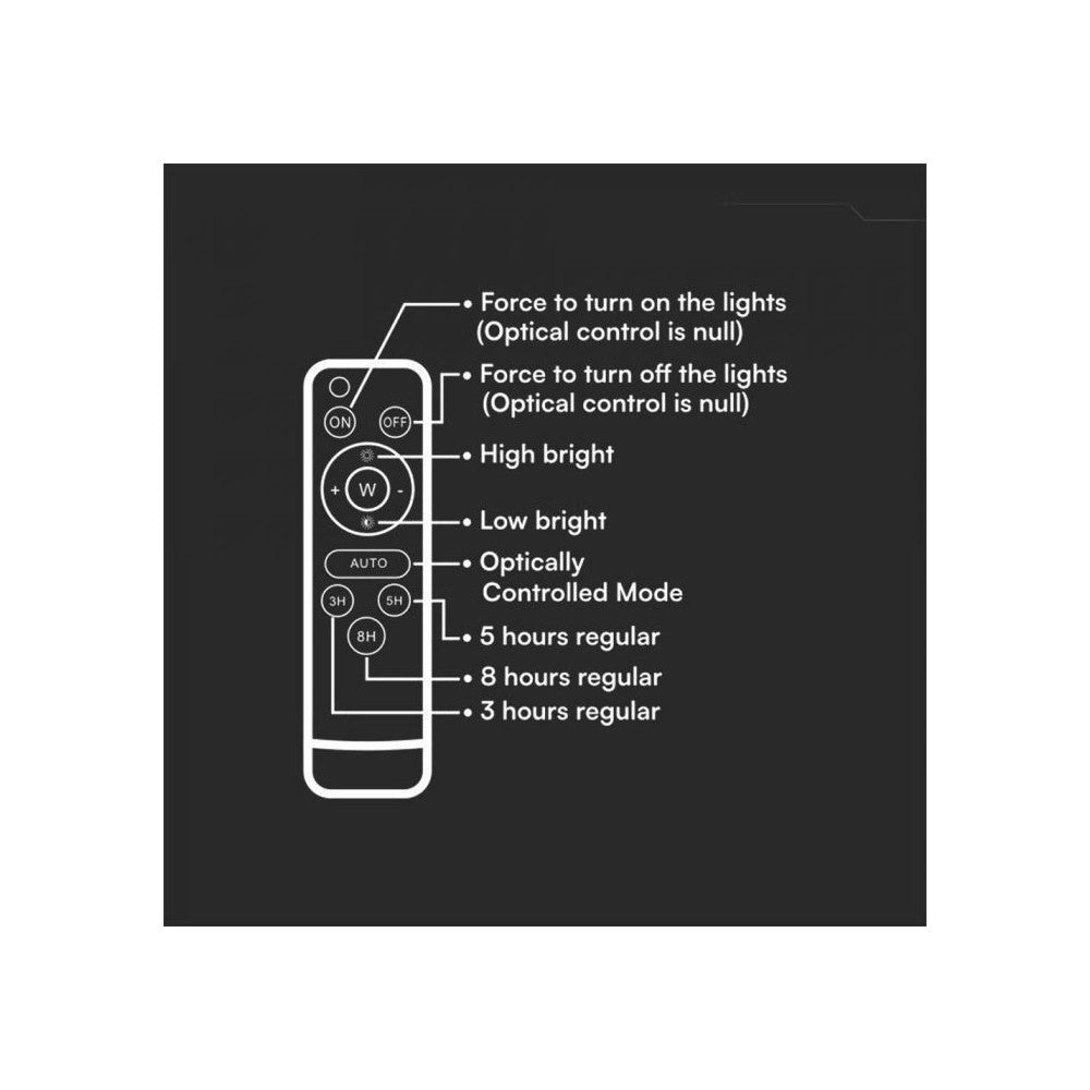 V-Tac 240W Solcelleprojektør LED - Sort inkl. solcelle, fjernbetjening, batteri - IP65 | 2600lm, RA80