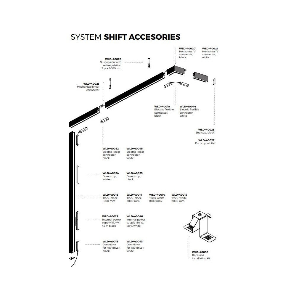 Spectrum SHIFT samler til skinner - Sort - Effektiv og stilfuld løsning til at organisere og holde dine skinner på plads - Sort