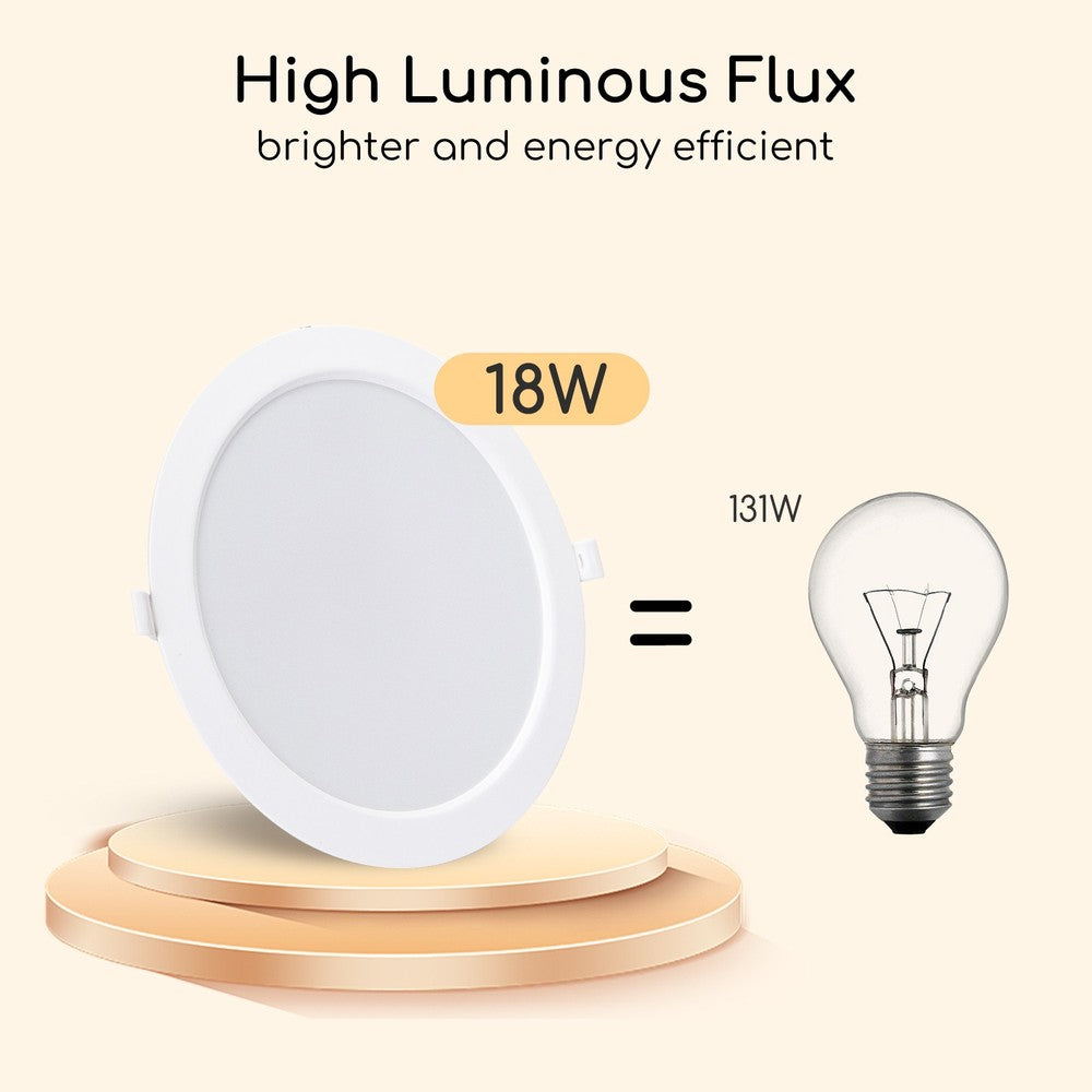 LED E6 Baggrundsbelyst Indbygningsspot, 18W, 4000K, Ø190-200mm Udskæring, Rund, Plan Montering