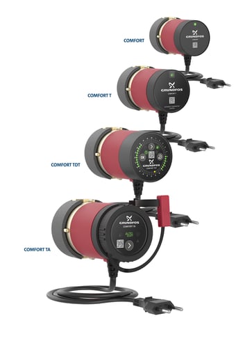 GRUNDFOS UP15-14B PM 80