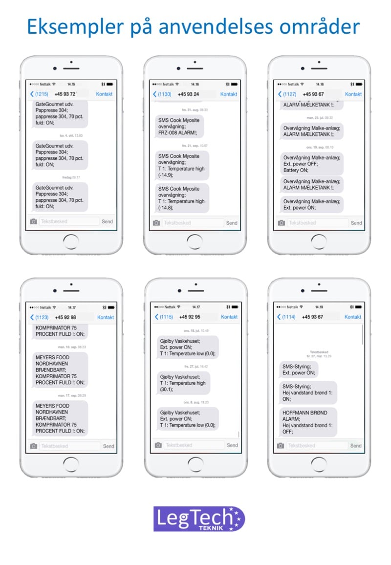 2G SMS styring (direkte 230VAC), standard model