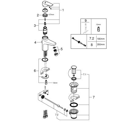 GROHE BauFlow Håndvaskarmatur, S-Size