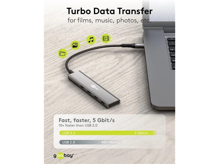 USB-C HUB 4-ports, Slim, USB-C til 4xUSB-C, 5 Gbit/s