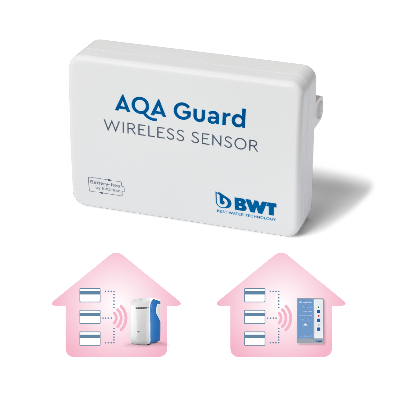 BWT AQA Guard Wireless Sensor