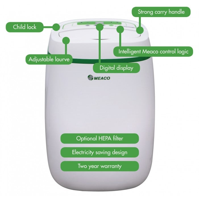 Affugter Meaco 12L Platinum