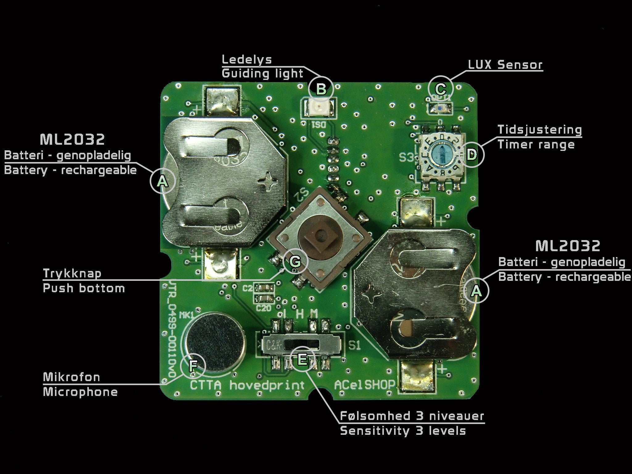 COLUMBUS TIME TOUCH AIR IP20 HVID