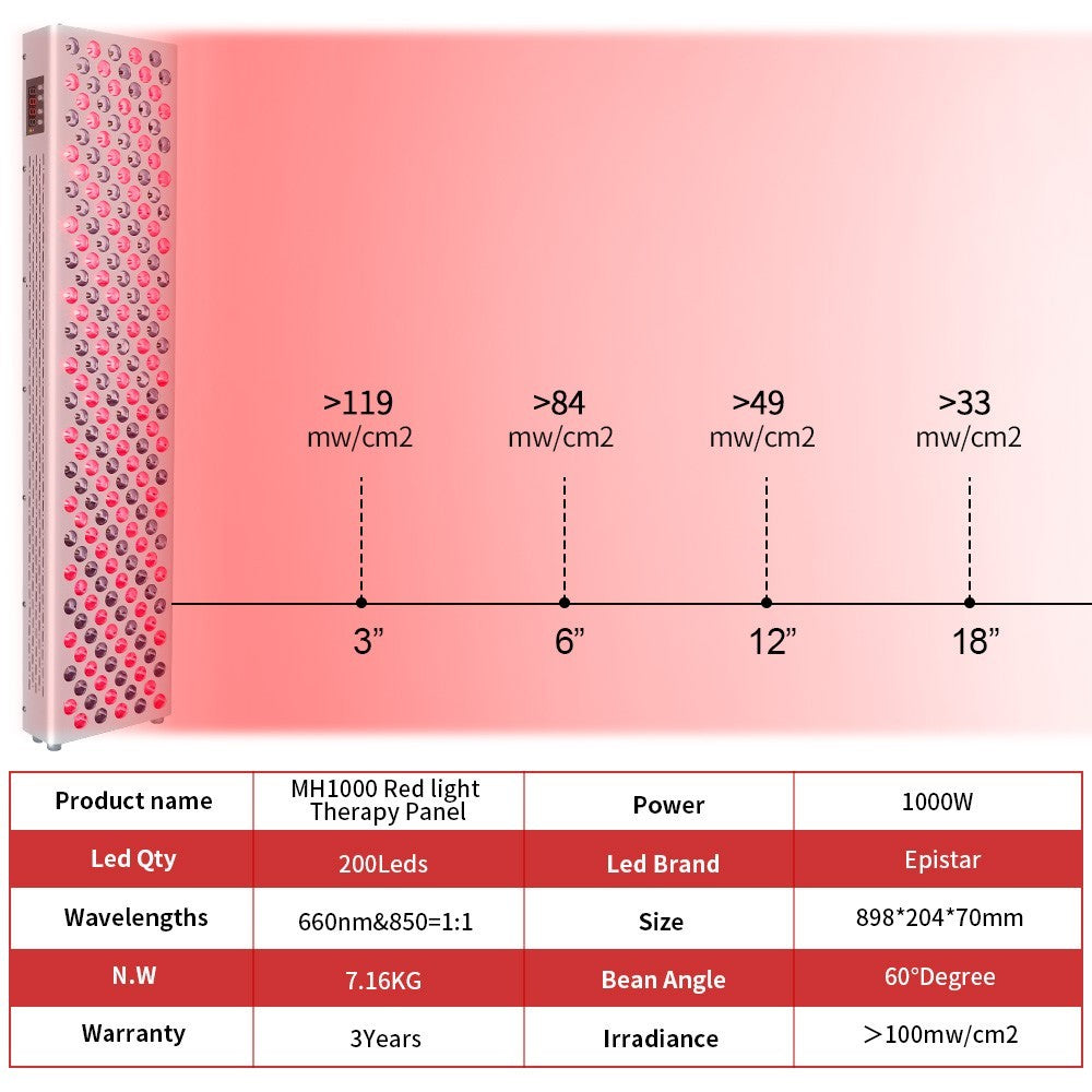 Vitality PRO 1000 Infrarød Lysterapi - 300W panel i hvid farve, 230V input