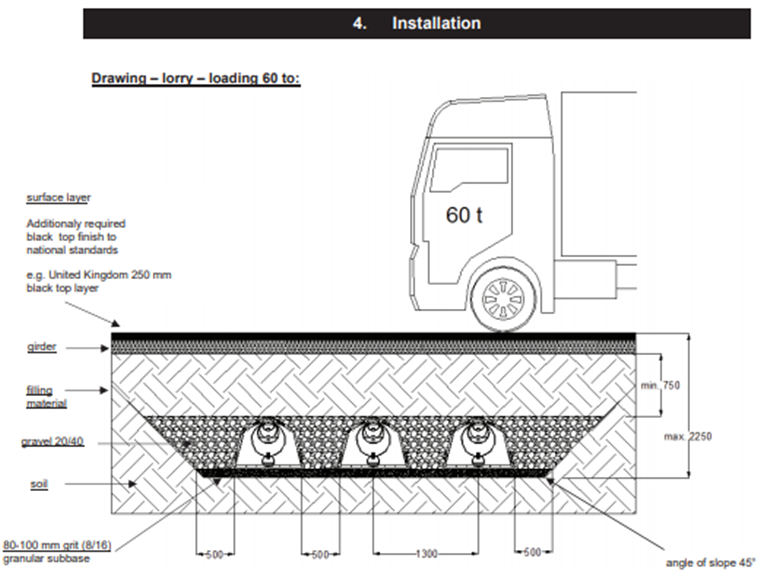 Uponor 1160 x 800 x 510 mm regnvandstunnel, 300 l