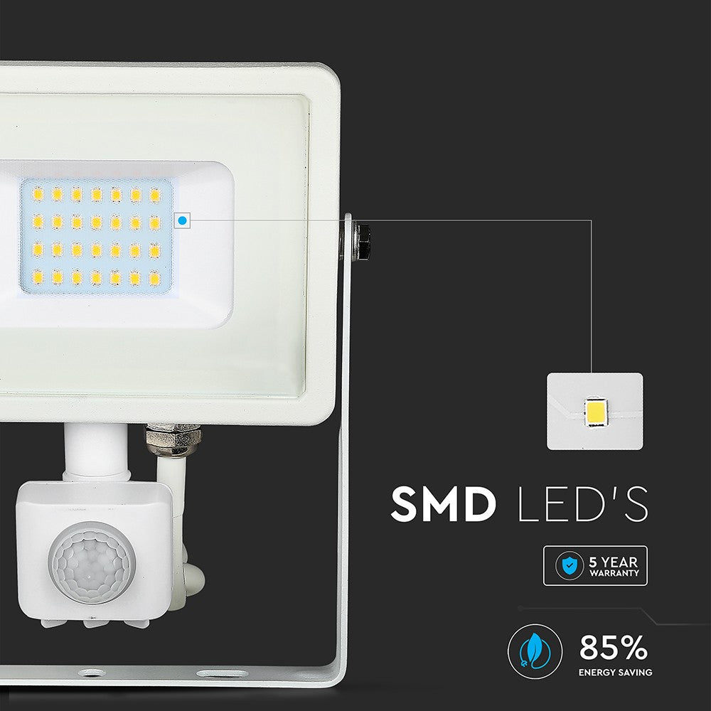 20W LED projektør med Samsung chip, PIR sensor og 3000K varm hvidt lys i hvidt hus - ideel til udendørs belysning