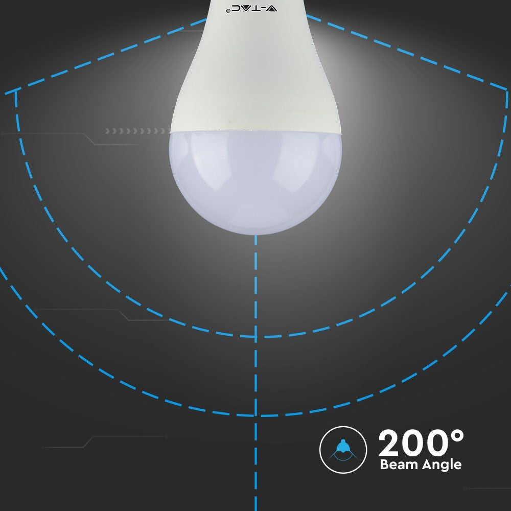 8.5W LED Pære E27 - 3000K, Plastik, 3 stk/pakke, 806lm, RA80