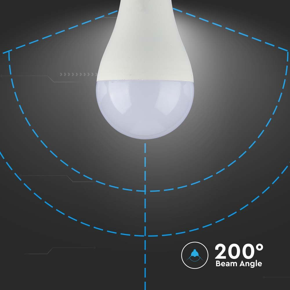 A65 LED Pære 17W E27 - Plastiklys, 6500K, 200D, 1710lm, RA80
