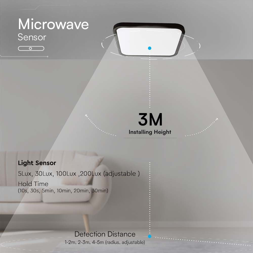 18W LED Dome Lys med Mikrobølgesensor, 4000K, Sort Ramme, IP44, Firkantet - Ideel til belysning med energibesparende LED-teknologi