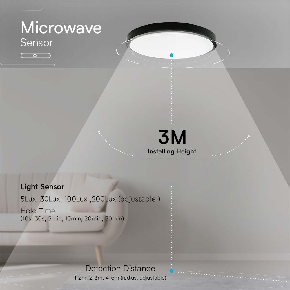24W LED Kuppel Lys med Mikrobølgesensor, 4000K, Rundt, Sort Ramme, IP44 - Ideel til belysning af både indendørs og udendørs områder.