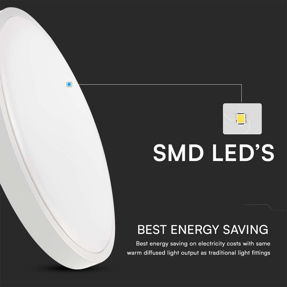 36W KøbKLED kuppellys med sensor og Samsung chip i hvid ramme – rund, 4000K, IP44