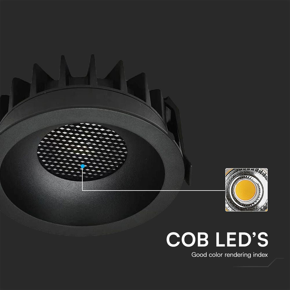 12W LED Honeycomb Downlight med Sort Ring og Sort Kølekrop - Perfekt til høj farvegengivelse (RA90)
