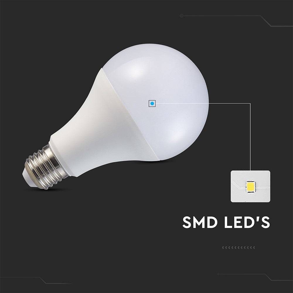 20W LED pære E27 - A80, plastik, 4000K, 2452lm - Energibesparende belysning med varmt hvidt lys til stor fatning (E27)