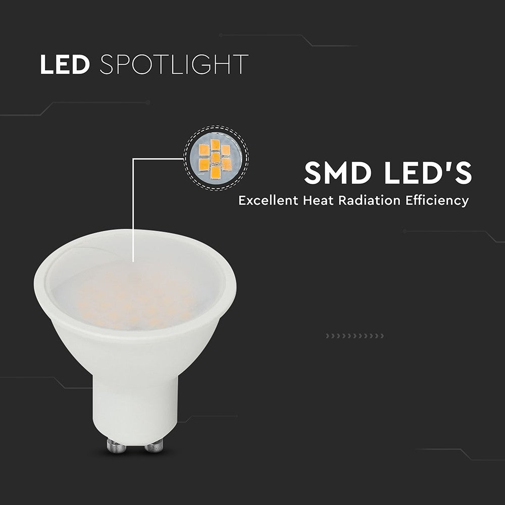 10W GU10 LED Spotlight med mælkeagtigt dæksel og 3000K varm hvidt lys - 1000lm - RA80