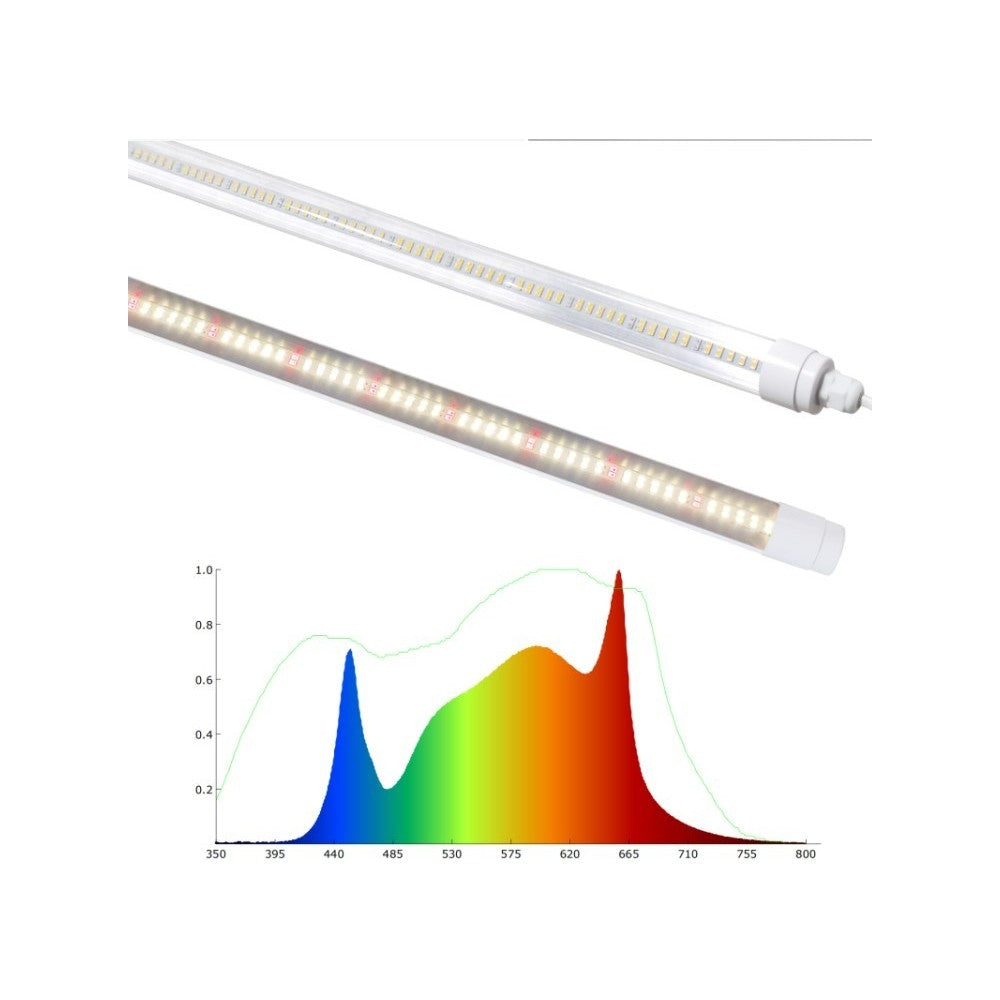 LEDlife Pro-Grow 2.0 vækst sæt - 2 x 90 cm, 30W LED, fuldt spektrum