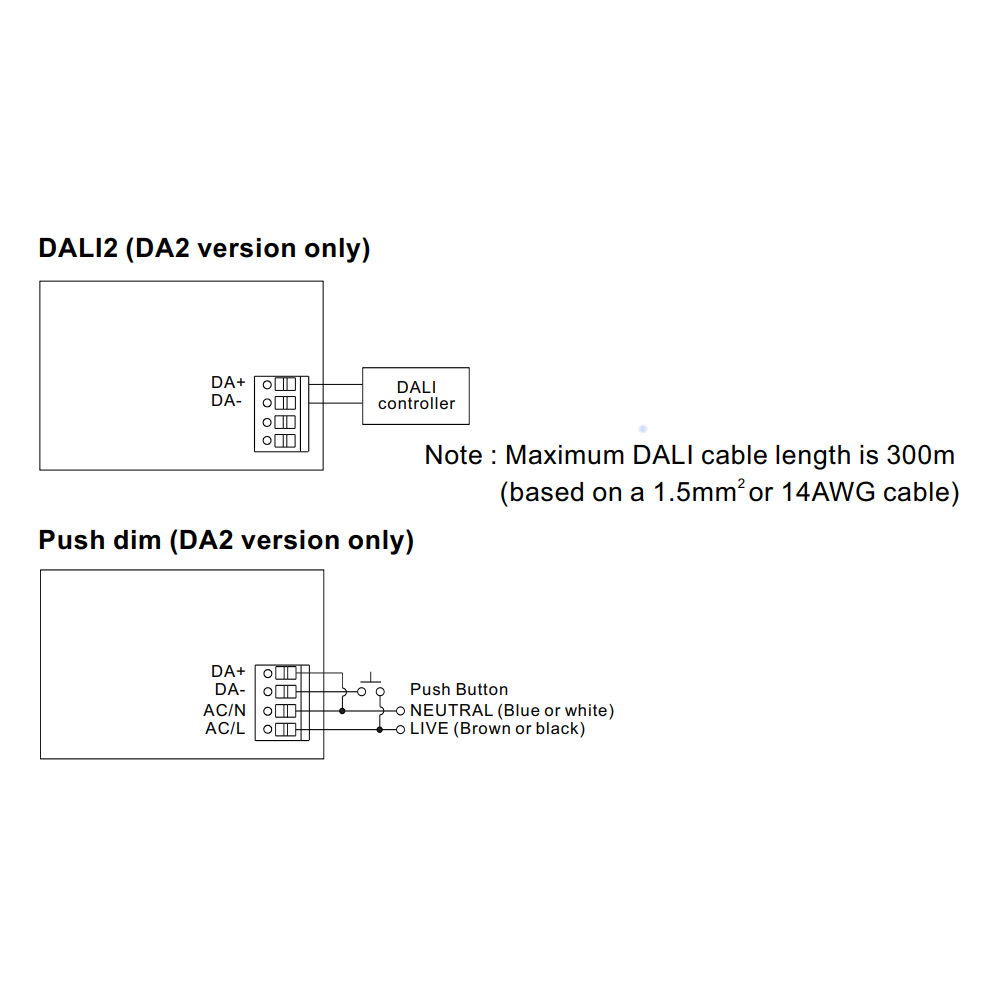 Meanwell LCM-60DA DALI dæmpbar driver til LED panel – 60W, 230V, med Dali interface + push dim