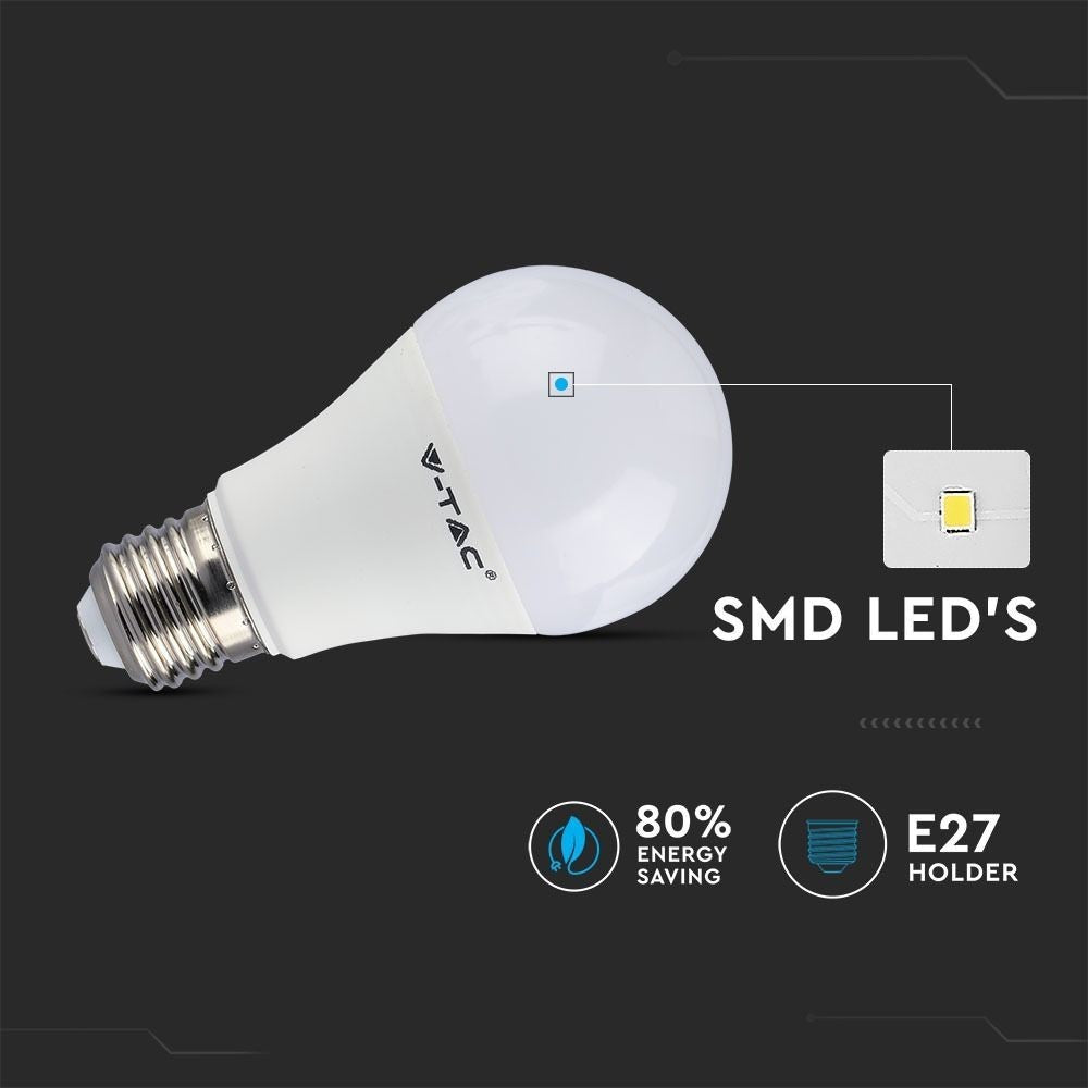 5 stk. RGBW LED pærer med RF fjernbetjening, 6W, E27, 230V, 470lm, RA80