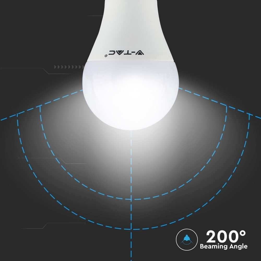 5 stk. RGBW LED pærer med RF fjernbetjening, 6W, E27, 230V, 470lm, RA80