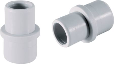 BLINDPROP F/PERFEKT M12, PG9