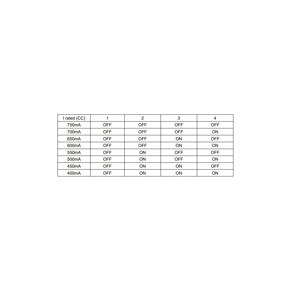 Lifud 30W 1-10V dæmpbar LED driver - 0/1-10V signal, 400-750mA, 9-42V, flicker fri