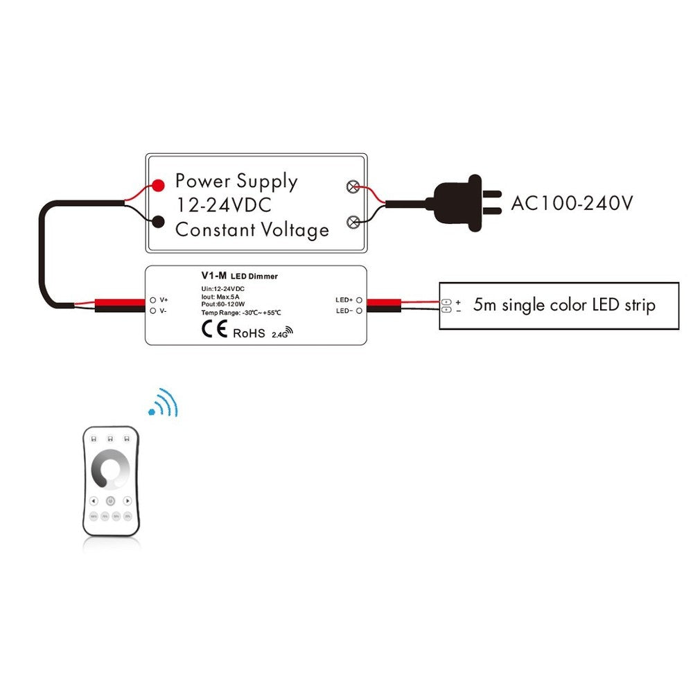 LEDlife rWave mini dæmper - 12V (60W), 24V (120W), med DC stik
Input: 12V-24V