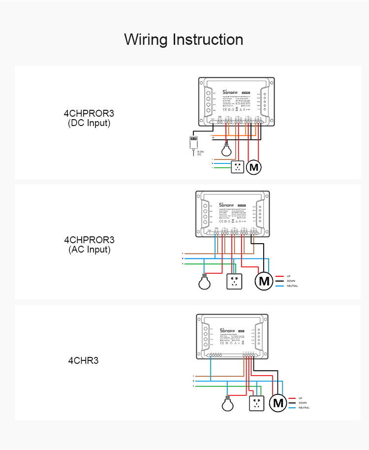 4CH Pro (R3) - Wi-Fi Smart Switch, 4 kanaler (4x10A)