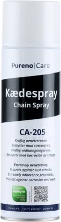 KÆDESPRAY 500 ML