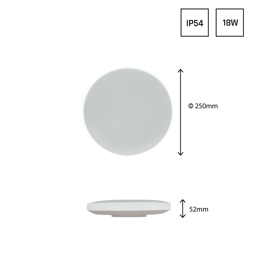Spectrum 18W LED Loftslampe - Ø25cm, Højde: 5,2cm, Hvid Kant, Sort Ring - 2000lm, RA80, IP54