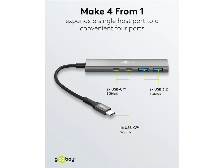 USB Hub 4-Port, Slim, USB-C til 2xUSB-C + 2xUSB-A, 5 Gbit/s