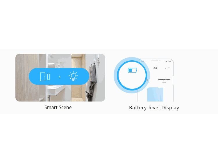 DW2 Wi-Fi - Trådløs Wi-Fi vindue/dør sensor